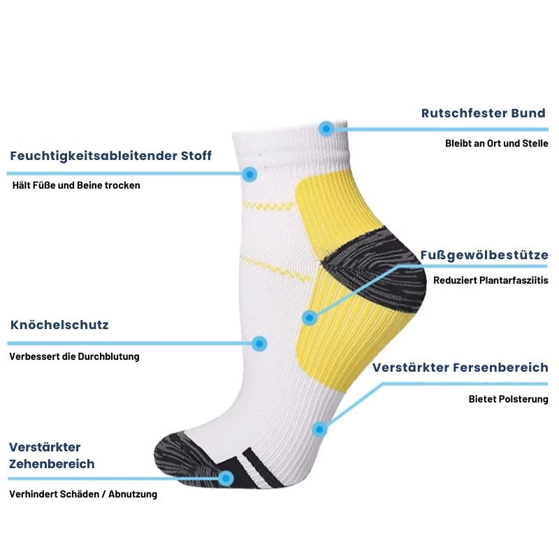 Orthopädische Kompressionssocken